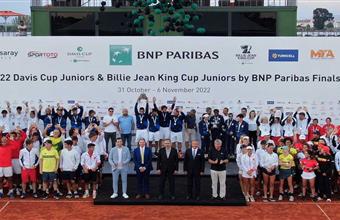 2022 Billie Jean King Cup Juniors