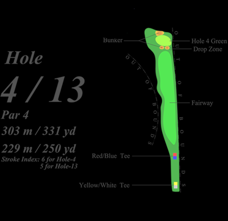 AnkaraGolfClub4