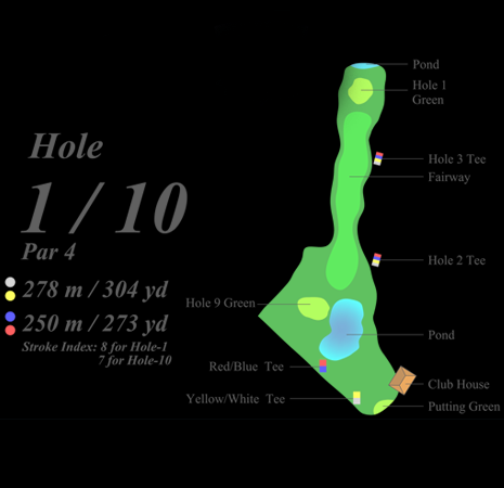 AnkaraGolfClub