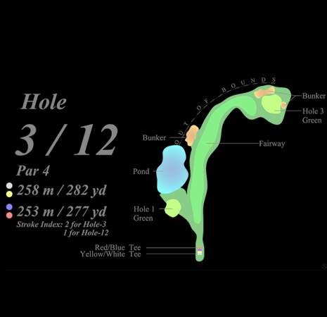 AnkaraGolfClub3