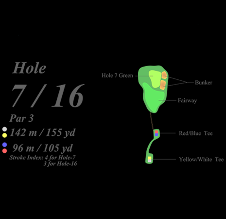 AnkaraGolfClub7
