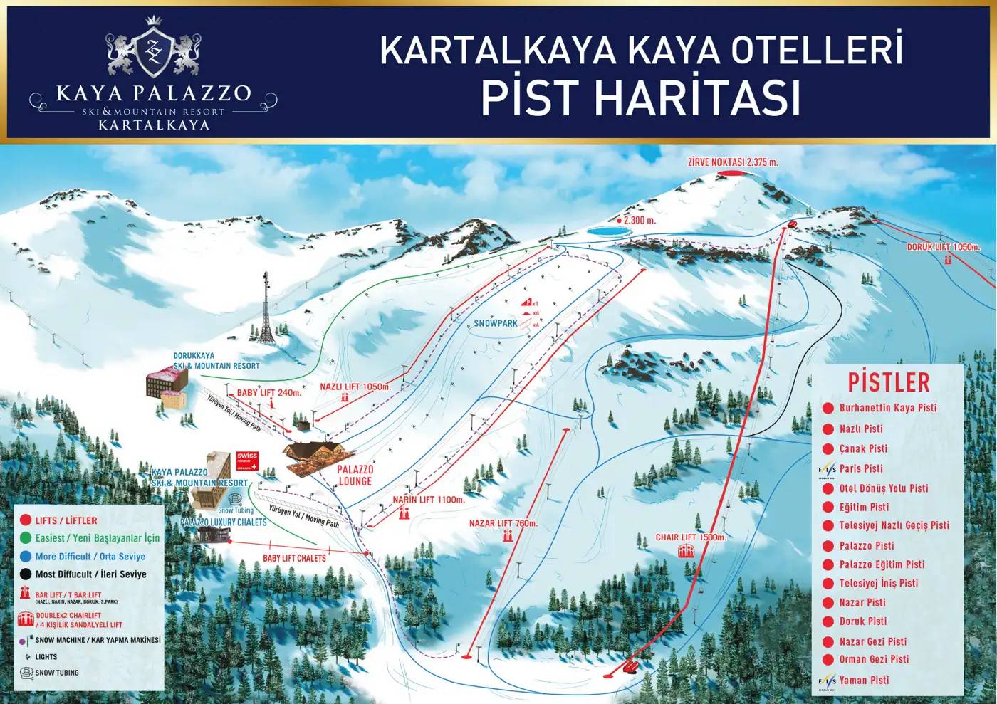 kartalkaya