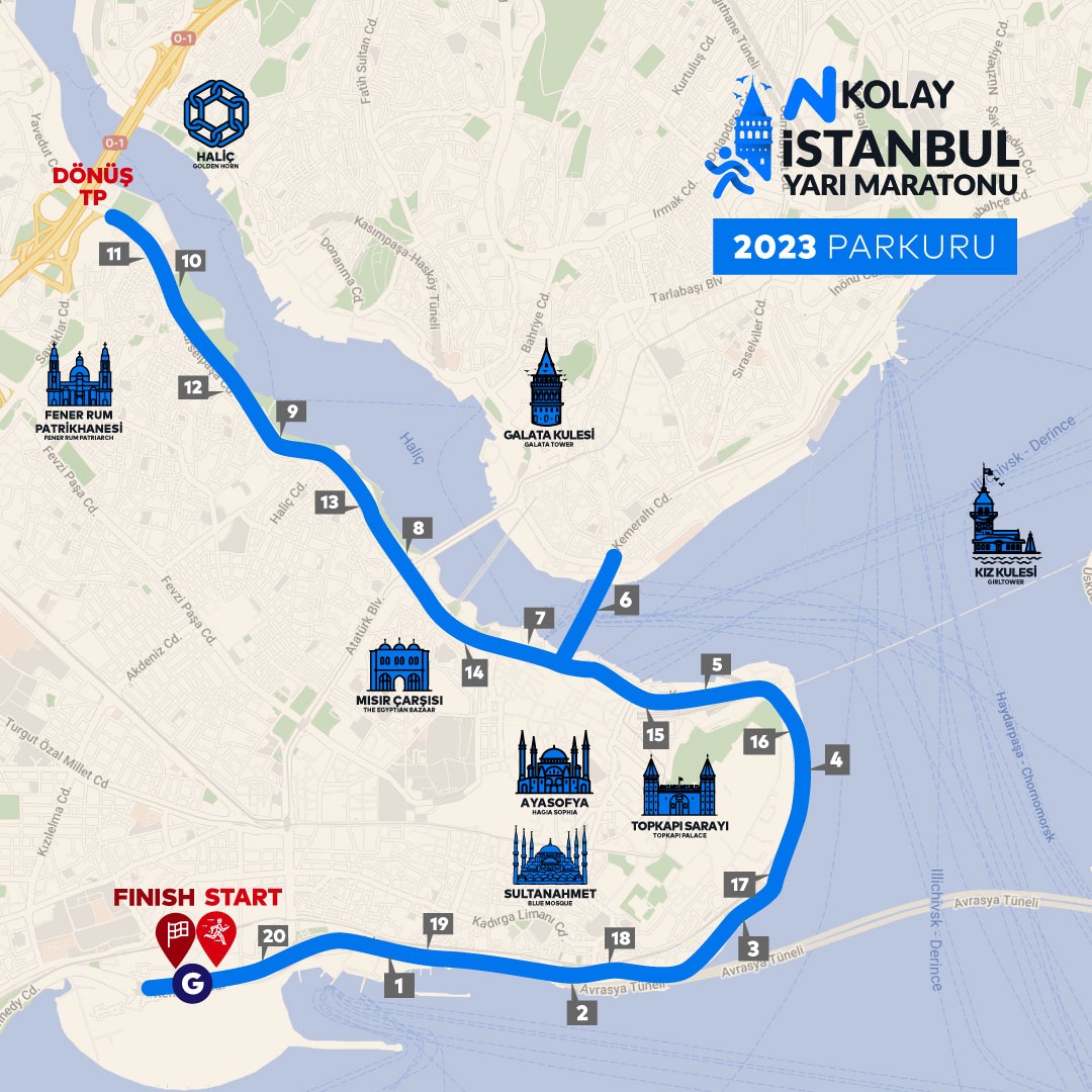 N Kolay Istanbul Half Marathon.