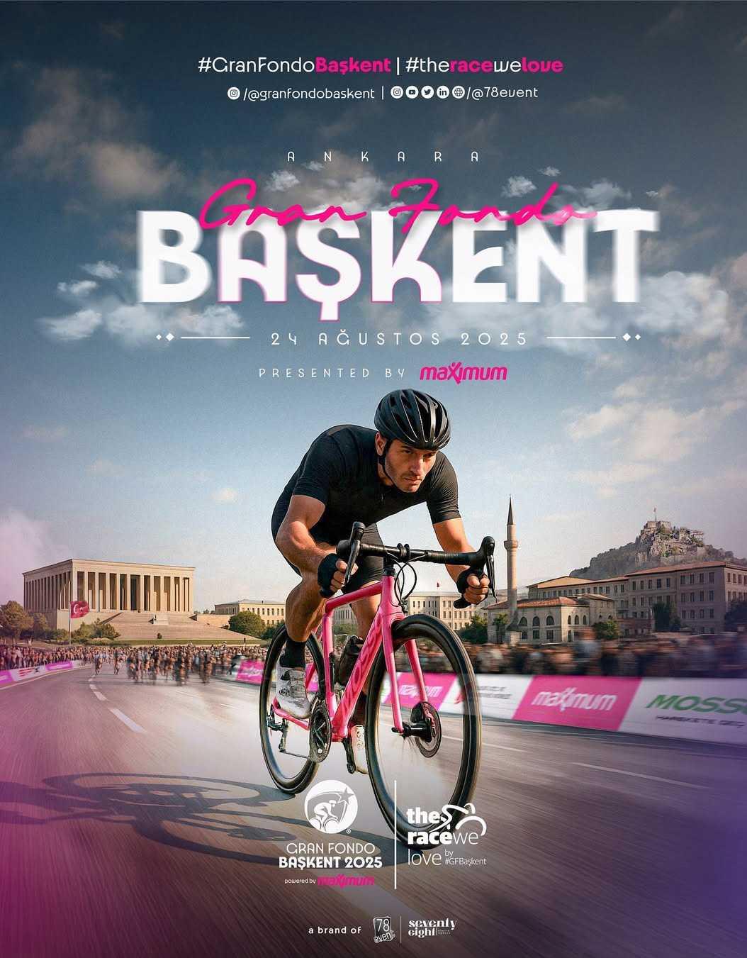 Granfondo Başkent – Ankara